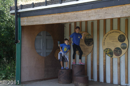London Wetland Center