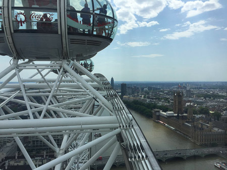 Ride on The Eye